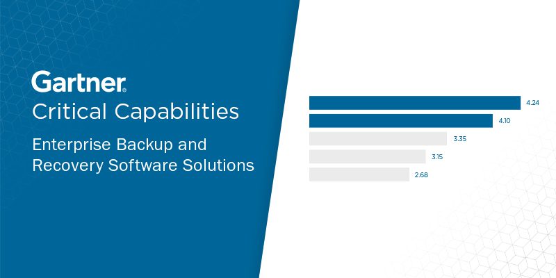 2021 Gartner Critical Capabilities for Enterprise Backup and Recovery Software Solutions Key Takeaways