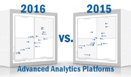 Gartner Magic Quadrant 2016 Advanced Analytics Platforms