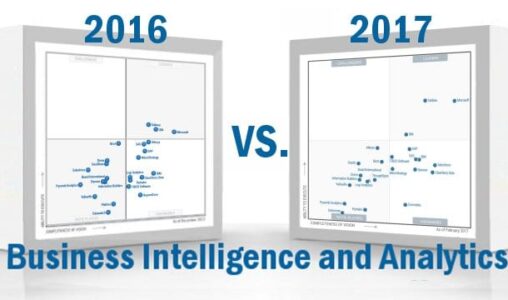 What’s Changed: 2017 Gartner Magic Quadrant for Business Intelligence and Analytics Platforms