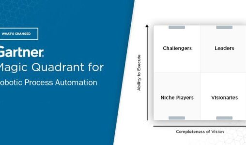 Gartner Magic Quadrant for Robotic Process Automation