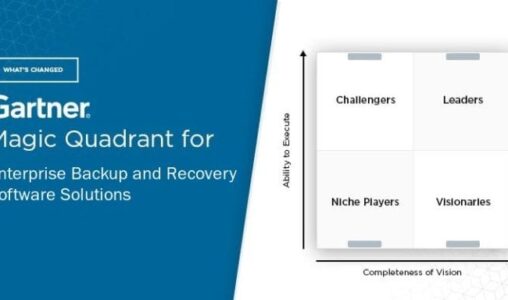 What's Changed: 2022 Gartner Magic Quadrant for Enterprise Backup and Recovery Software Solutions